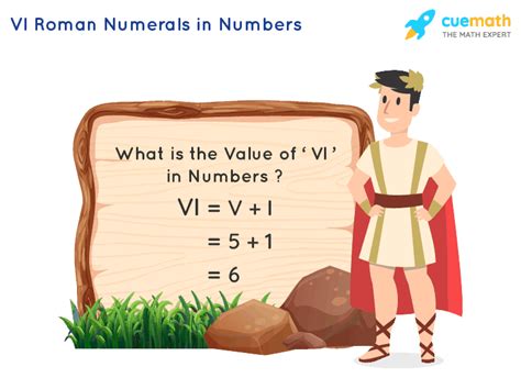 vi roman numerals translation